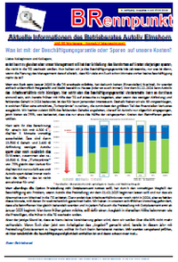 Ausgabe 4/2024